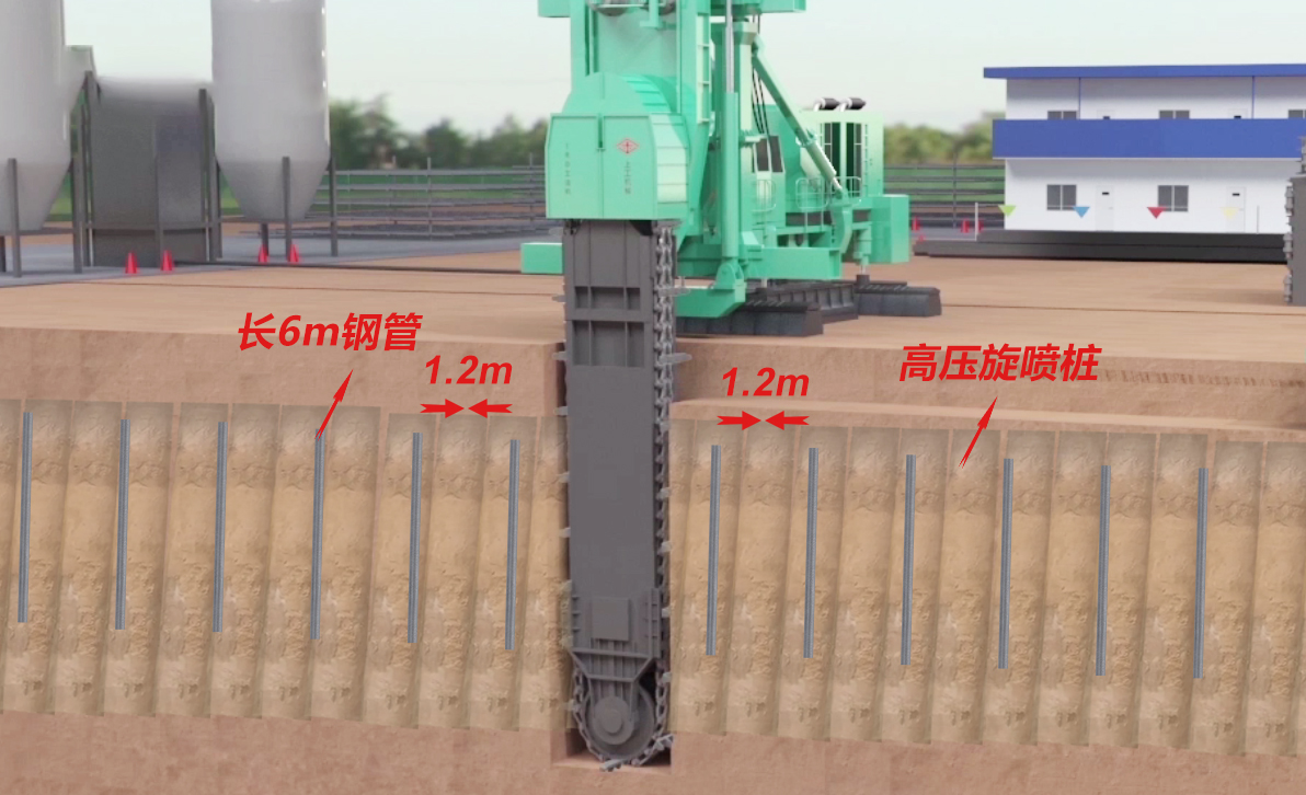 TRD工法机突破复杂地质难题,水泥土止水墙施工新突破-南能精密制造有限公司(图3) TRD工法机突破复杂地质难题,水泥土止水墙施工新突破-南能精密制造有限公司(图3)