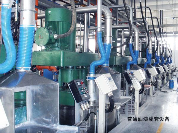 油漆生产线(图1)