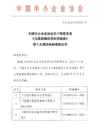 中国中小企业协会十九项团体标准发布实施，覆盖多领域技术规范-南能精密制造有限公司(图1)