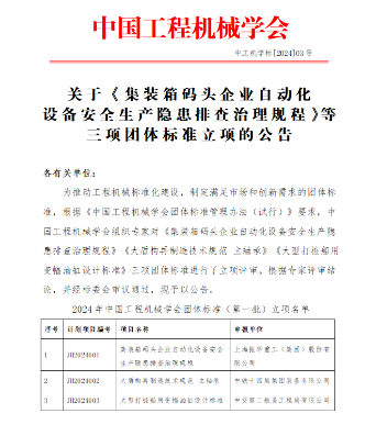 工程机械团体标准三项规程通过评审-南能精密制造有限公司(图1)