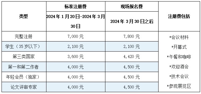 世界隧道大会深圳开幕，国际隧协50周年盛会-南能精密制造有限公司(图1)
