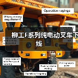 柳工F系列纯电动叉车下线(图3) 柳工F系列纯电动叉车下线(图3)