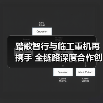 踏歌智行与临工重机再携手 全链路深度合作创新篇(图3) 踏歌智行与临工重机再携手 全链路深度合作创新篇(图3)