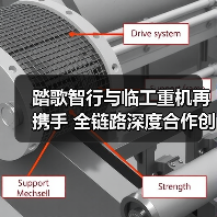 踏歌智行与临工重机再携手 全链路深度合作创新篇(图4) 踏歌智行与临工重机再携手 全链路深度合作创新篇(图4)