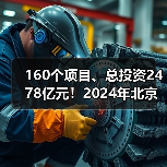 160个项目、总投资2478亿元!2024年北京市第一批重大项目集中开工!(图1) 160个项目、总投资2478亿元!2024年北京市第一批重大项目集中开工!(图1)