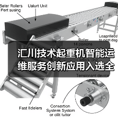 汇川技术起重机智能运维服务创新应用入选全国典型案例(图2) 汇川技术起重机智能运维服务创新应用入选全国典型案例(图2)