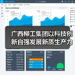 广西柳工集团以科技创新自强发展新质生产力(图1) 广西柳工集团以科技创新自强发展新质生产力(图1)