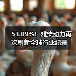 53.09%!潍柴动力再次刷新全球行业纪录(图1) 53.09%!潍柴动力再次刷新全球行业纪录(图1)