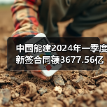 中国能建2024年一季度新签合同额3677.56亿元(图1) 中国能建2024年一季度新签合同额3677.56亿元(图1)
