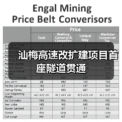 汕梅高速改扩建项目首座隧道贯通（图2）