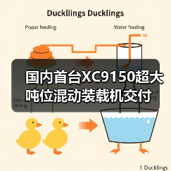 国内首台XC9150超大吨位混动装载机交付(图1) 国内首台XC9150超大吨位混动装载机交付(图1)