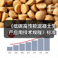 《低碳高性能混凝土生产应用技术规程》标准立项批准(图3) 《低碳高性能混凝土生产应用技术规程》标准立项批准(图3)