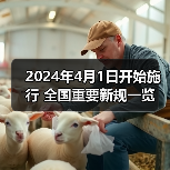 2024年4月1日开始施行 全国重要新规一览(图2) 2024年4月1日开始施行 全国重要新规一览(图2)