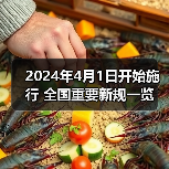 2024年4月1日开始施行 全国重要新规一览(图3) 2024年4月1日开始施行 全国重要新规一览(图3)