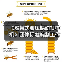 《履带式液压振动打桩机》团体标准编制工作讨论会顺利召开(图3) 《履带式液压振动打桩机》团体标准编制工作讨论会顺利召开(图3)