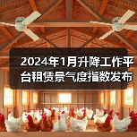 2024年1月升降工作平台租赁景气度指数发布（图3）