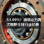 53.09%!潍柴动力再次刷新全球行业纪录(图1) 53.09%!潍柴动力再次刷新全球行业纪录(图1)