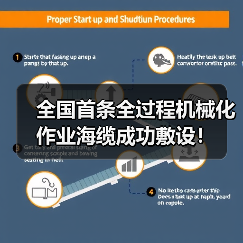全国首条全过程机械化作业海缆成功敷设！