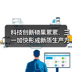科技创新硕果累累，三一加快形成新质生产力（图4）
